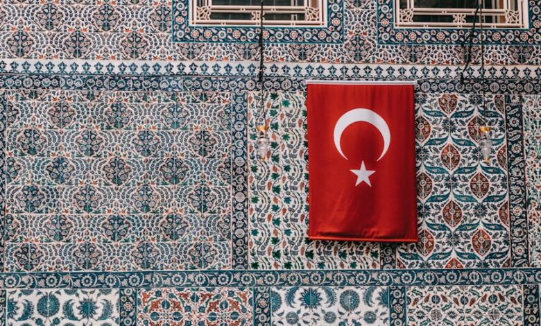 flag of turkey hanging on a wall